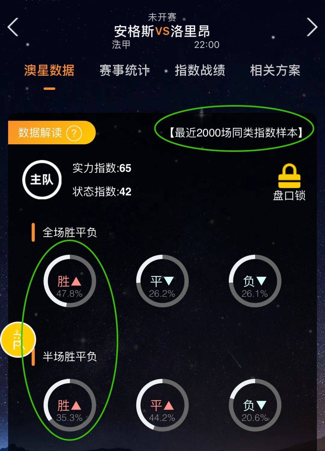 杯旅程