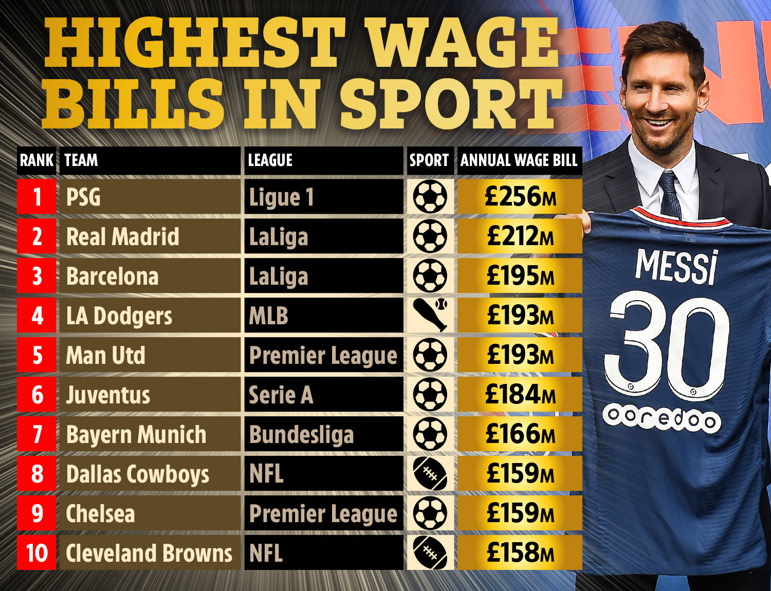 状态略显紧 状态略显紧